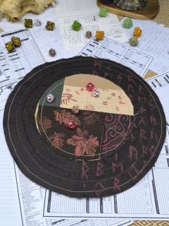 Photo de l'article Brun Signe Barbare