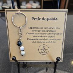 Photo de l'article Porte-clés